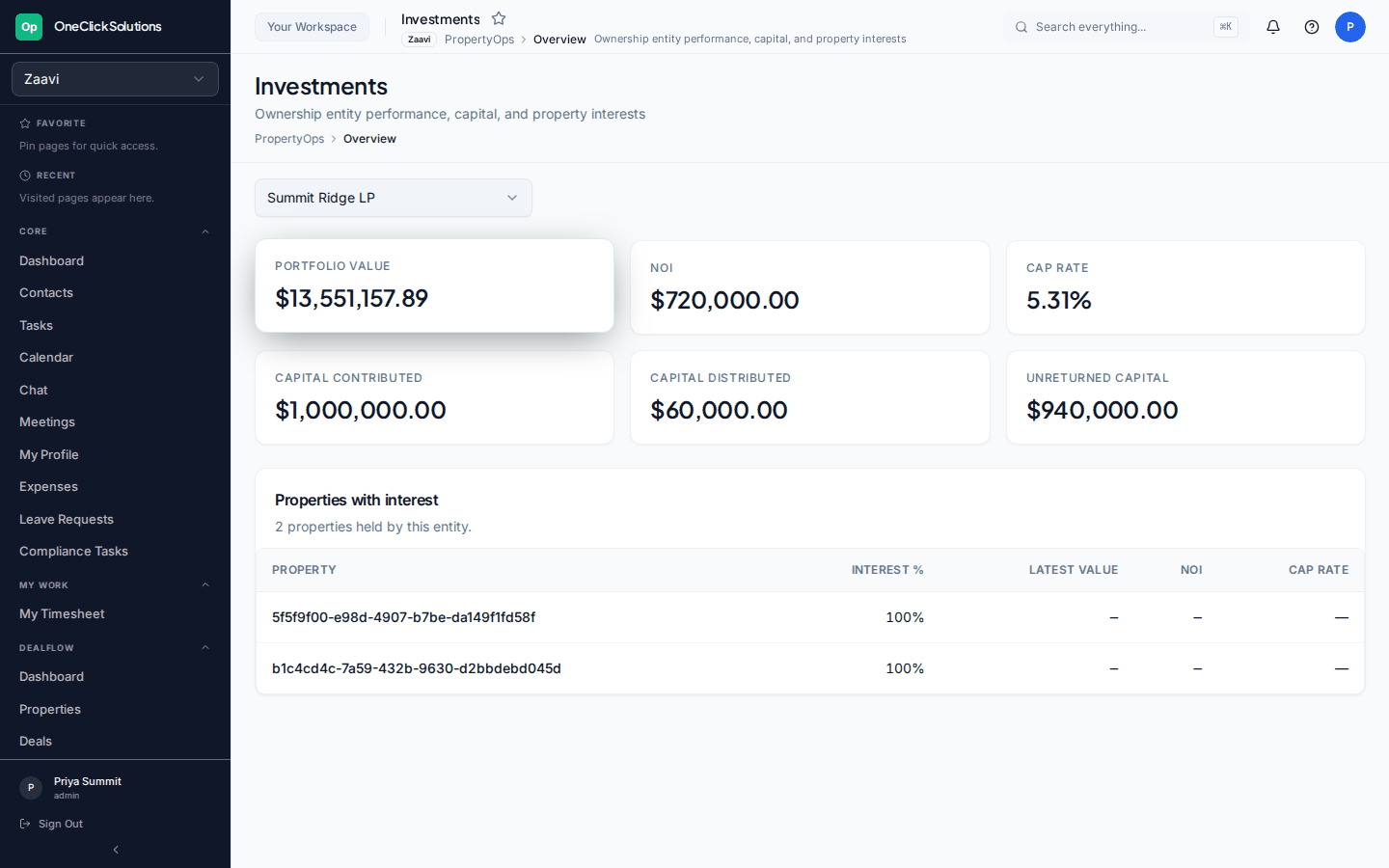 Investments dashboard showing portfolio value, NOI, cap rate, and capital contributed and distributed per ownership entity